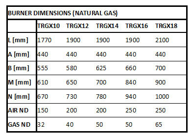 TRGX Burner Dimensions