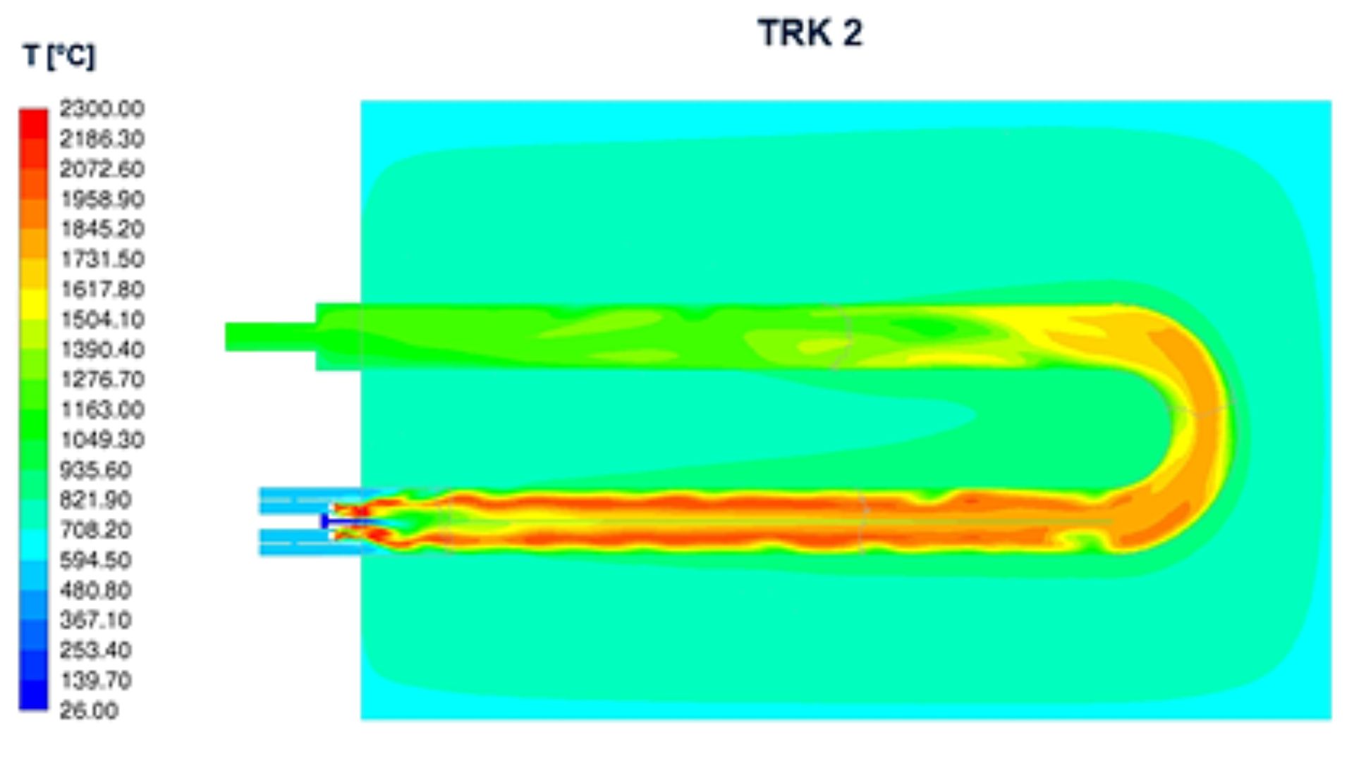 CFD simulation of a TRK burner in a U-shaped radiant tube showing the development of the temperature field.