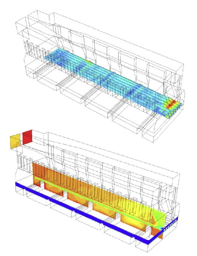 MBF CFD