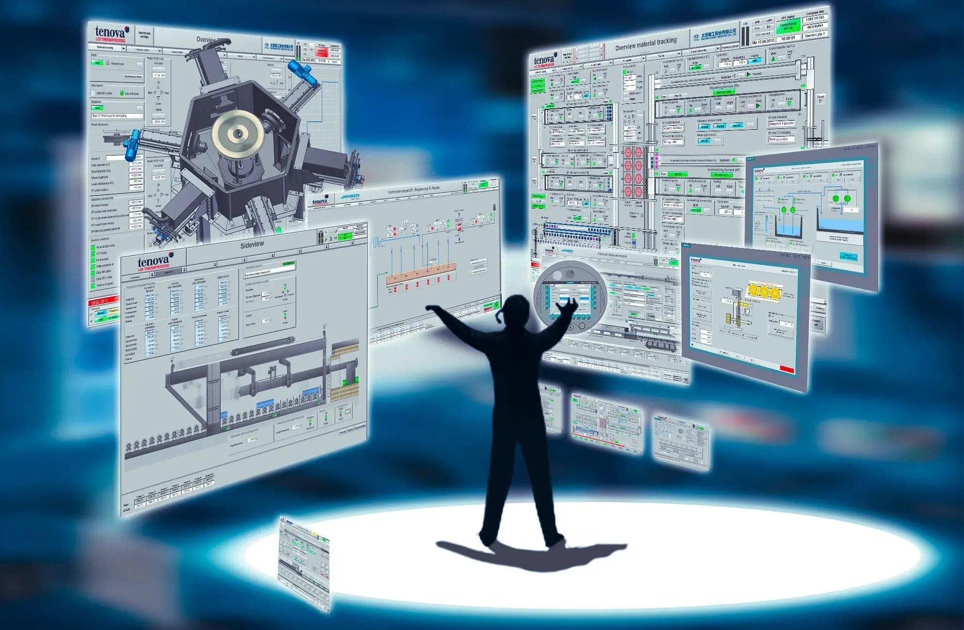 Automation