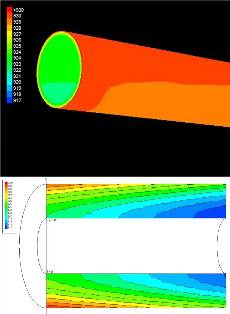 MSTT pipe