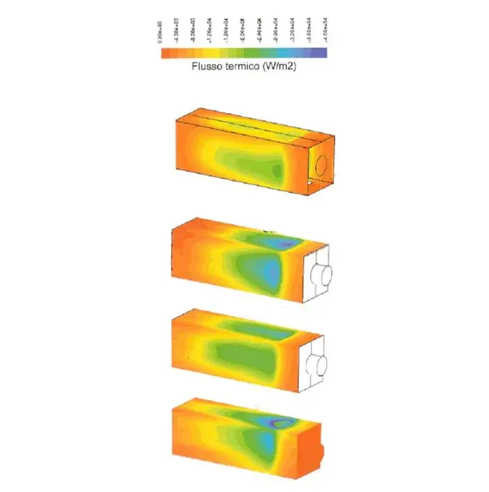 Roller hearth  innovation