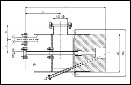 Burner dimensions and thermal capacity